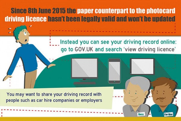 Hiring a vehicle? You need a DVLA Code